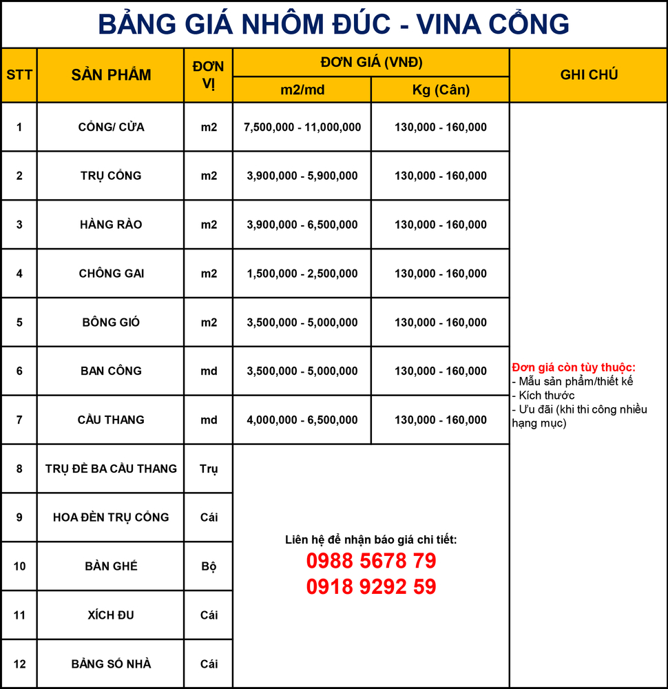 Báo Giá Cổng Nhôm Đúc | Cửa Nhôm Đúc Vina Cổng 2023